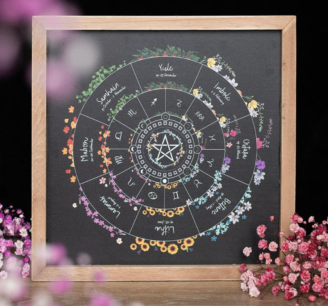 Wheel of the Year Framed Wall Art Print