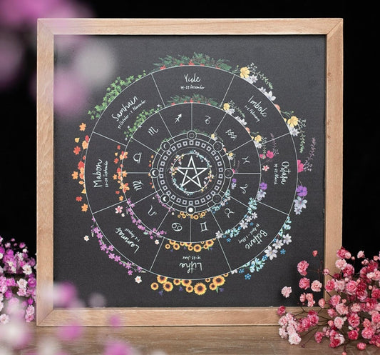 Wheel of the Year Framed Wall Art Print